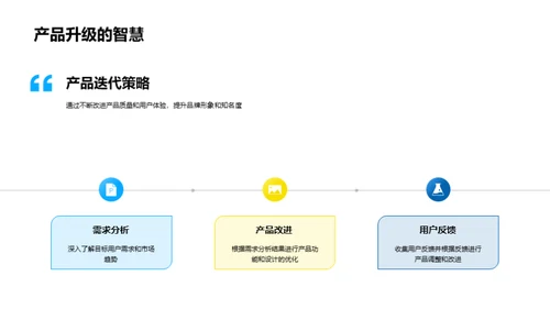 电商视角下的保健品革新