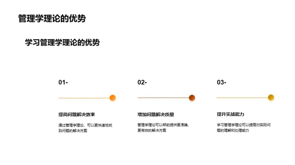 管理学理论与实践