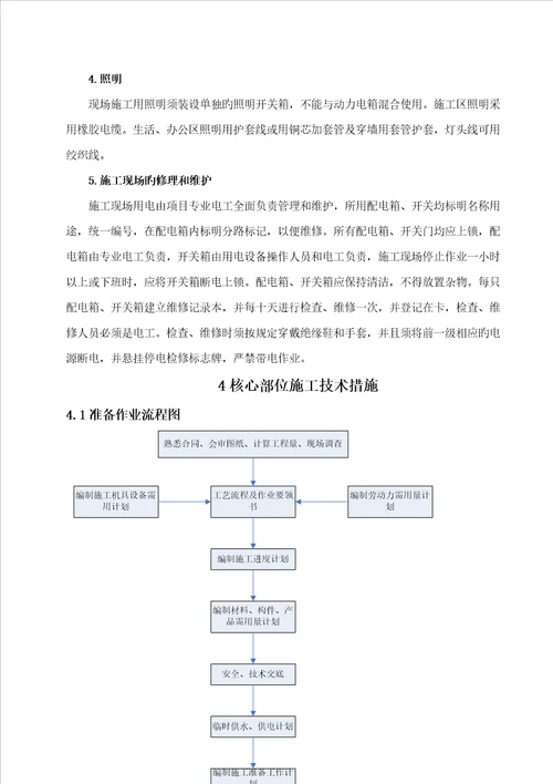 体育场膜结构综合施工专题方案