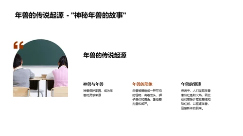 春节沿革与影响