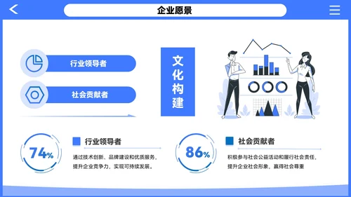 紫色插画风企业介绍PPT模板