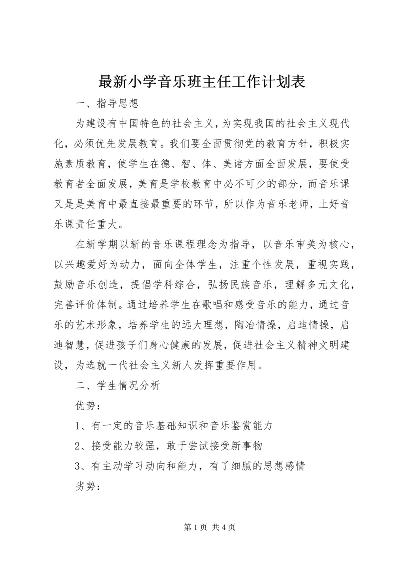 最新小学音乐班主任工作计划表.docx