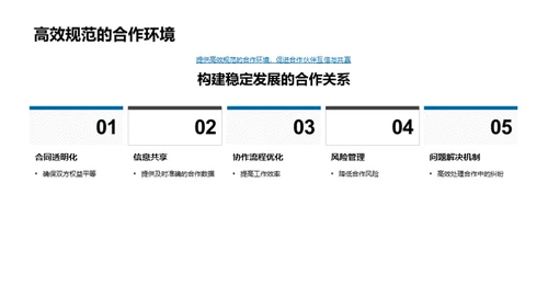 法治驱动的企业魅力