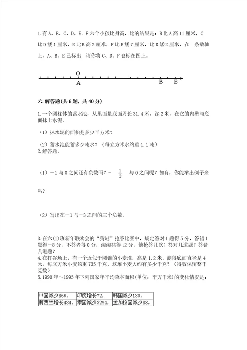 2023小学六年级下册数学期末测试卷及解析答案