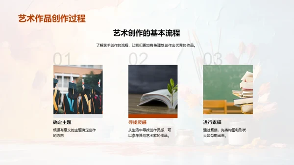 艺术创造力启蒙