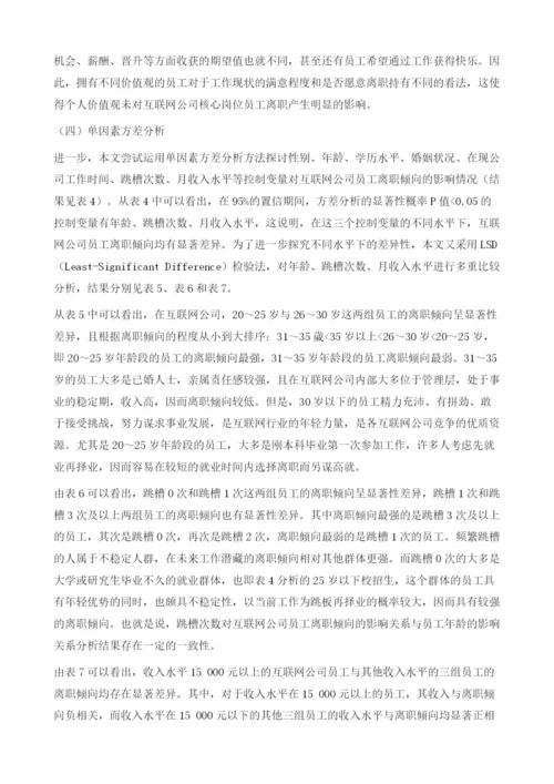 基于Price-Mueller模型的互联网公司员工离职影响因素研究.docx