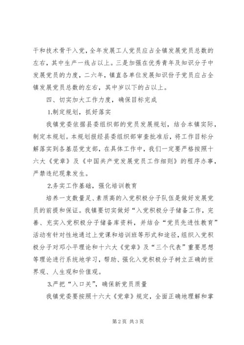 某镇××年发展党员工作规划 (2).docx