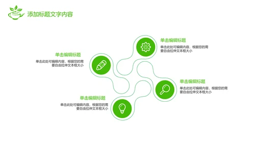 绿色唯美茶园文化茶艺品茶论道PPT模板
