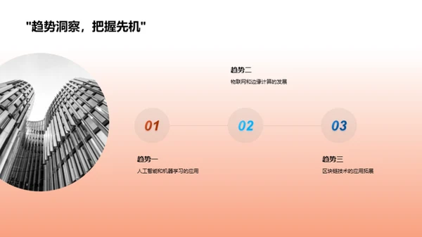 引领未来的技术策略