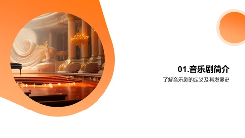 音乐剧的魔力世界