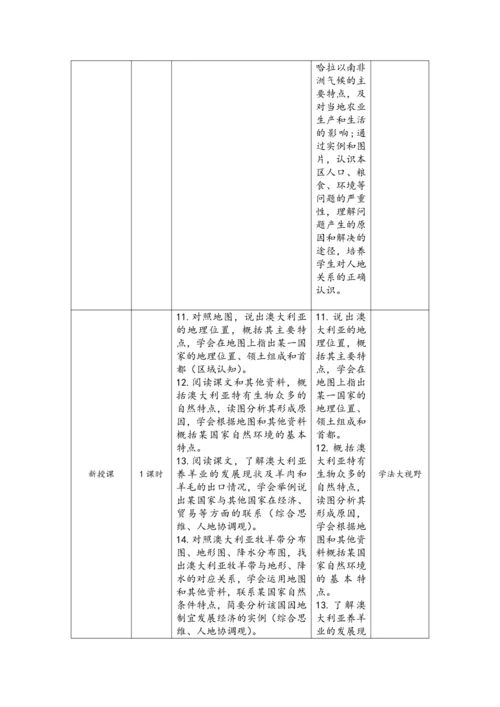 【大单元教学】东半球的其他地区和国家大单元整体教学--人教版（新课标）七下（单元分析 4课时教学设计