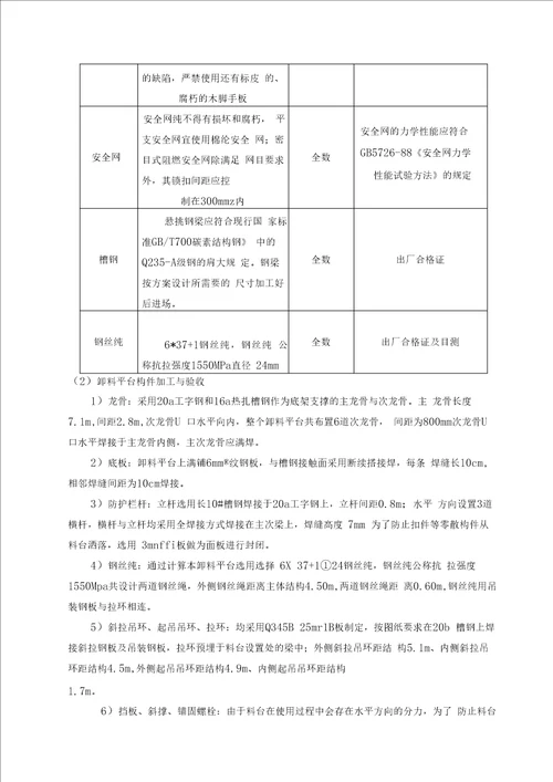 悬挑式卸料钢平台监理实施细则