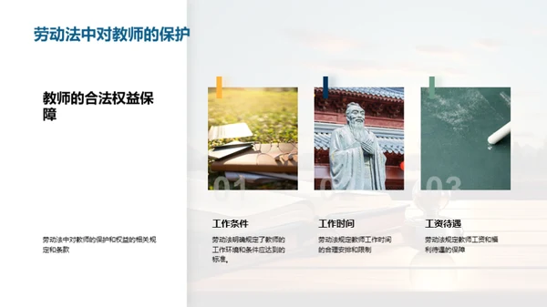教师劳动权益全解
