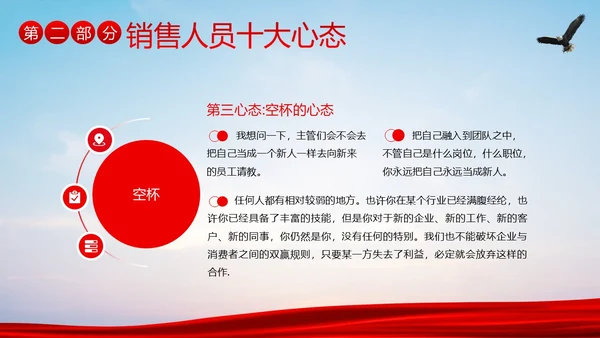 销售心态培训销售人员培训销售培训PPT课件