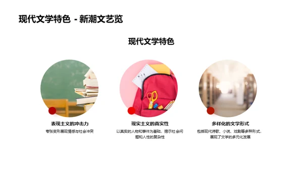 文学之旅：历史与现象