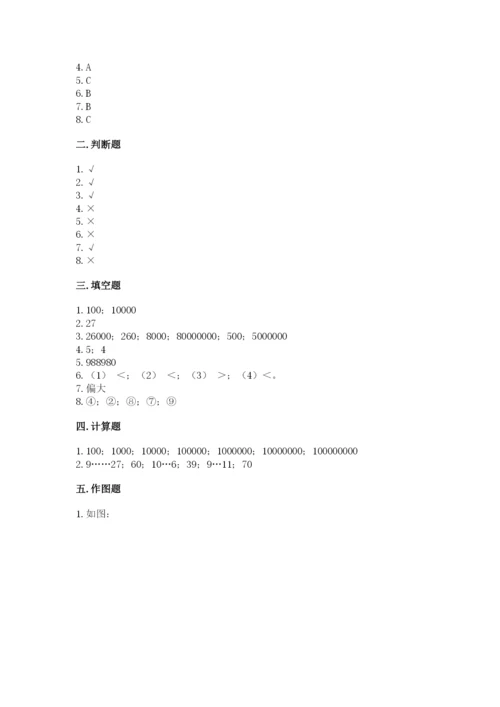 人教版四年级上册数学期末测试卷精选.docx