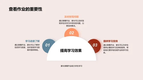 二年级学习规划PPT模板