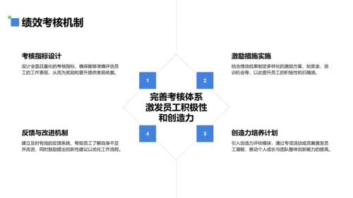 蓝色商务风通用行业工作总结PPT模板