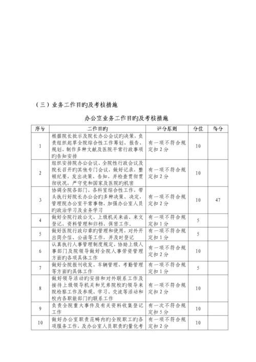 中西医结合医院科室综合目标考核专题方案.docx