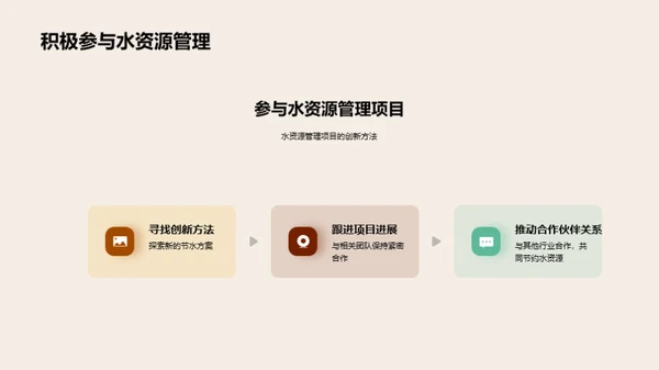 水源管理：挑战与未来