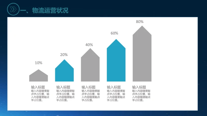 物流行业仓储物流管理方案PPT模版