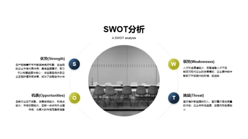 黑色创意市场营销PPT案例