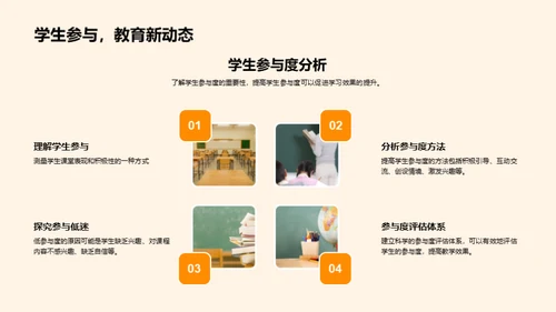 历史教学创新探索