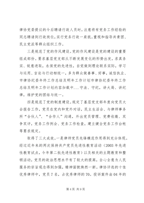 市律协纪委年终工作总结及明年工作计划.docx