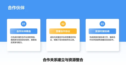 蓝色3D风项目阶段汇报PPT模板