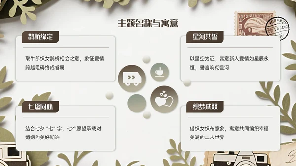 棕色复古风七夕主题婚礼策划PPT模板