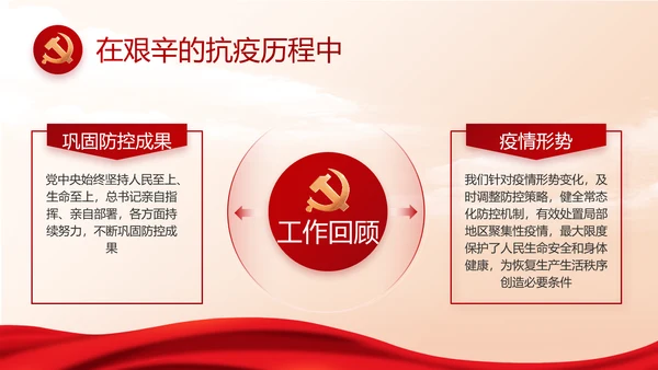 纪检监察党风廉政建设年终计划PPT