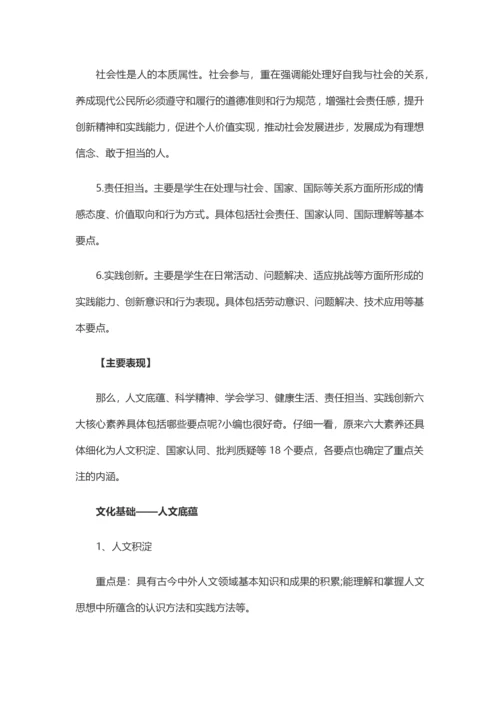 中国学生的六大核心素养是什么.docx