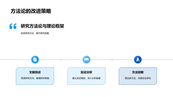 全球经济研究答辩