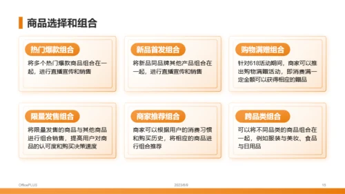 橙色商务风电商直播PPT模板