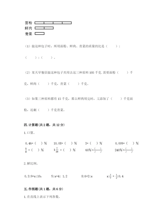 城步苗族自治县六年级下册数学期末测试卷1套.docx