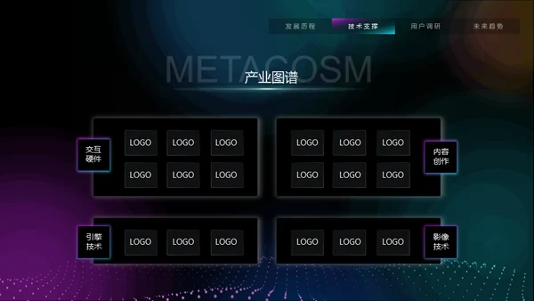 VR元宇宙互联网用户分析报告通用PPT模板
