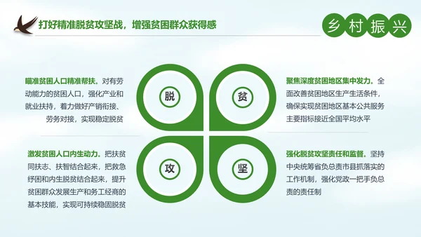 解读乡村振兴战略三农工作新农村建设脱贫攻坚PPT