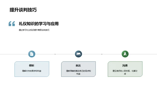 商务谈判与礼仪技巧