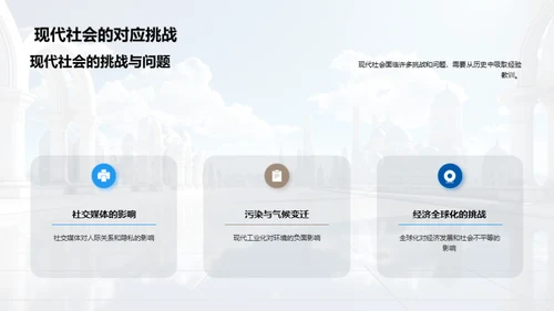 历史的现代诠释