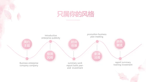 粉色极简水彩风班主任述职报告PPT动态模板