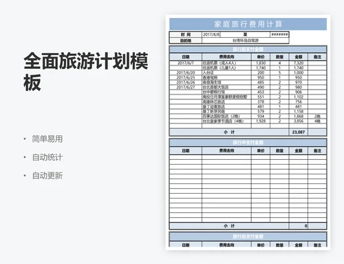 全面旅游计划模板