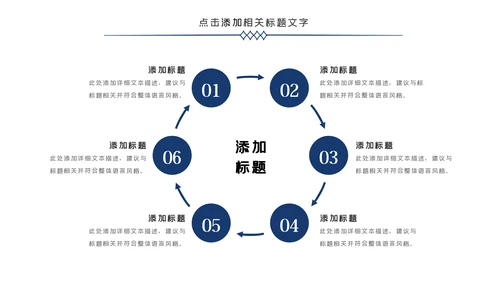 庄严大气公安民警特警警察武警网络民警PPT