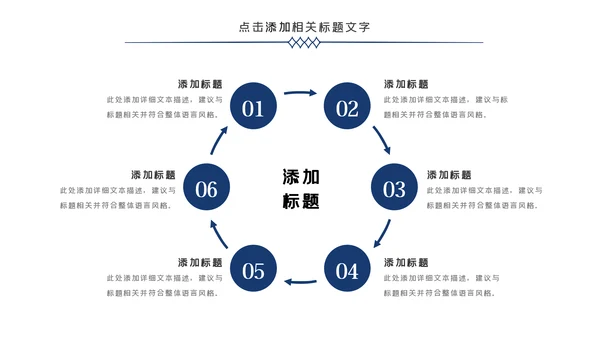 庄严大气公安民警特警警察武警网络民警PPT