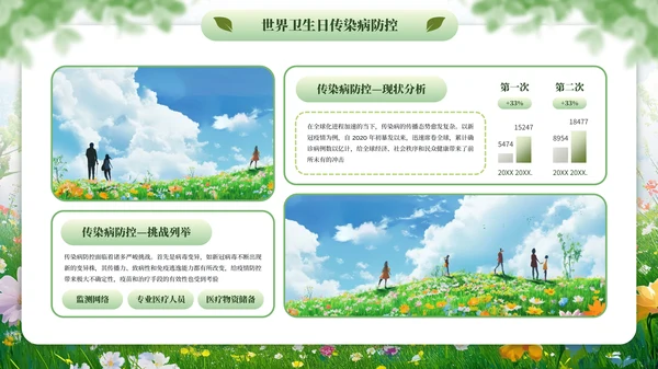绿色清新全国爱卫生日健康教育宣传PPT模板