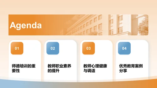 橙色3D风师德培训讲座PPT模板