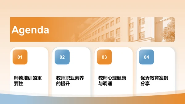 橙色3D风师德培训讲座PPT模板
