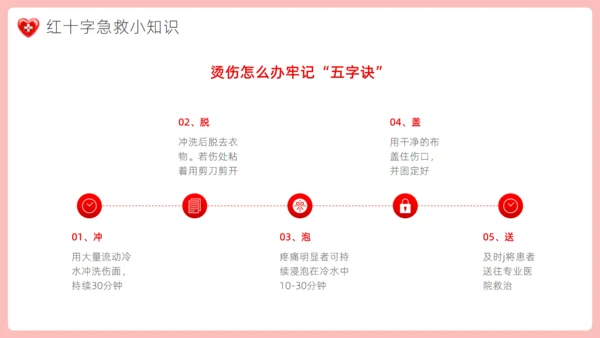 爱心红十字会，红十字应急救护通用PPT模板
