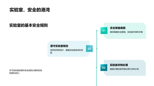 科学实验操作与安全PPT模板