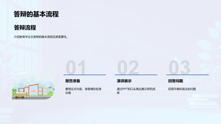 教育学答辩技巧PPT模板