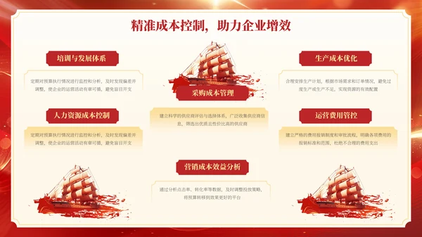 红色商务年会总结通用PPT模板